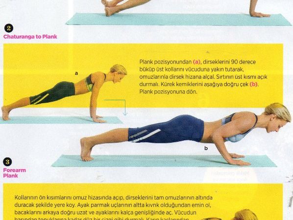 Dümdüz Karın İçin 15 Dakika Yoga Egzersizi