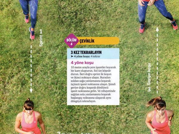 Oyun İle Egzersizi Birleştiren Fitness Antrenmanı