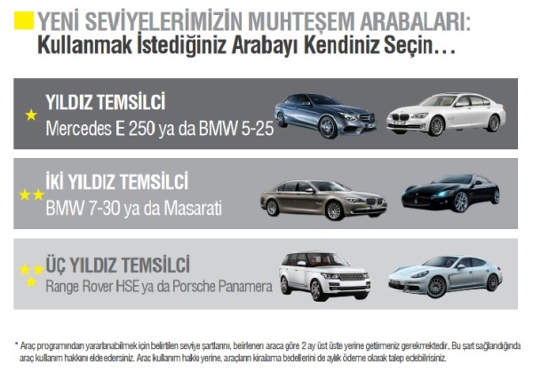 ara promosyonu