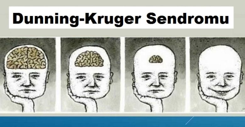 Dunnig- Kruger sendromu!